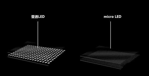 向阳苹果手机维修分享什么时候会用上MicroLED屏？ 