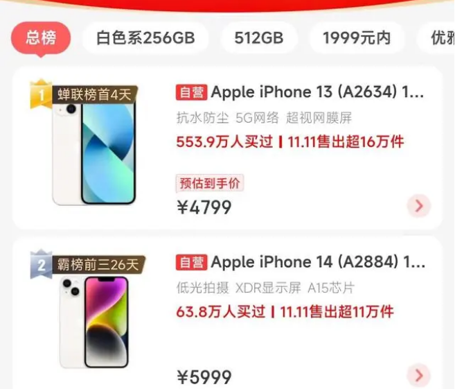向阳苹果14维修分享iPhone14配置不如同价位的安卓还能大卖 