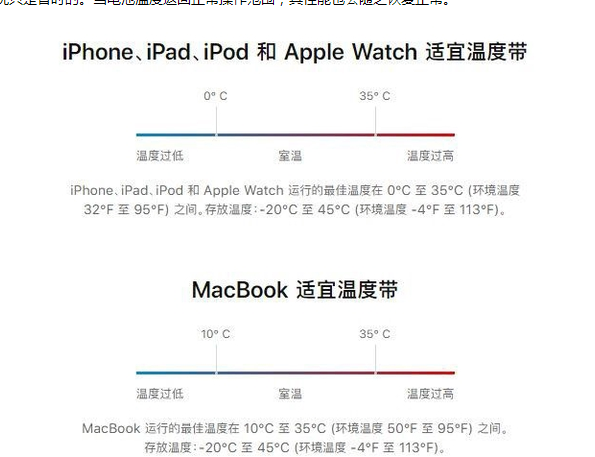 向阳苹果13维修分享iPhone 13耗电越来越快怎么办 