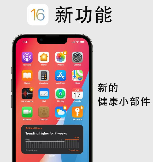 向阳苹果手机维修分享iOS16新功能汇总 