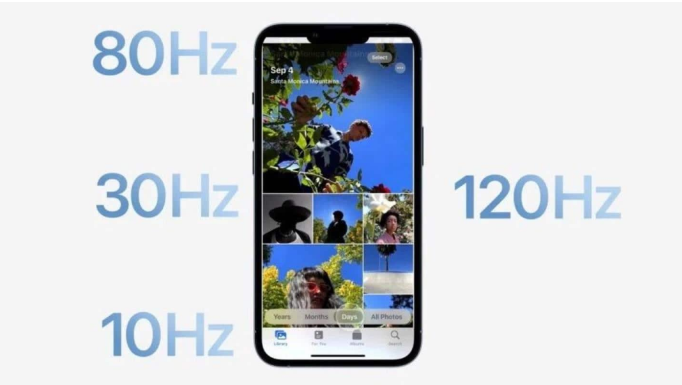 向阳苹果14维修分享iPhone 14有高刷吗 