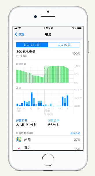 向阳苹果手机维修分享iPhone 在夜间待机时耗电异常怎么办 