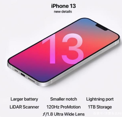 向阳苹果手机维修分享iPhone 13起售价多少钱 