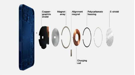 向阳苹果手机维修分享iPhone 12真的会威胁身体健康吗 