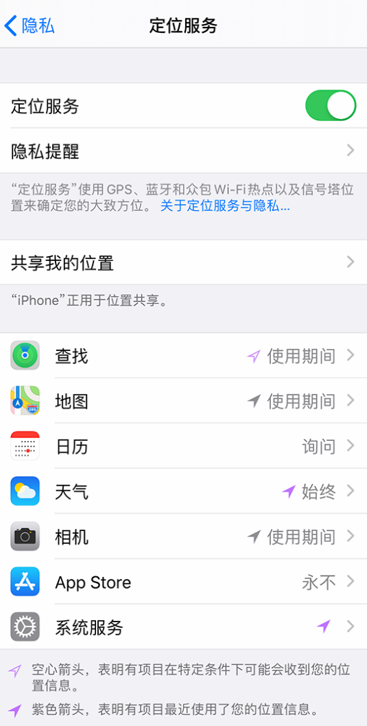 向阳苹果手机维修分享iPhone 状态栏中时间显示为蓝色图标是什么情况 